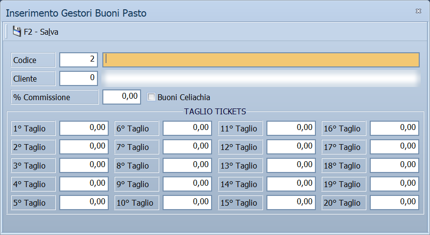 Maschera Gestori buoni pasto