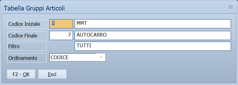 Stampa delle tabelle