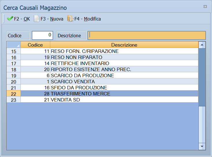 Elenco delle causali di magazzino