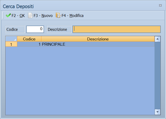 Elenco dei depositi