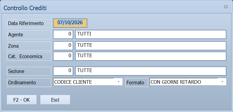 Controllo crediti